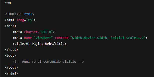 Imagen del laboratorio clínico